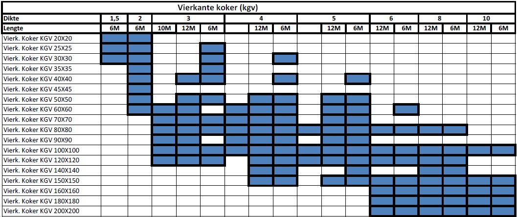 vierk_kokers_nl.jpg